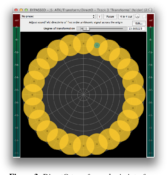 Ambisonics Software – SOL REZZA